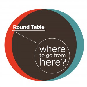Round table